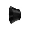Mighty/Mighty+/Crafty/Crafty+ Loading Funnel