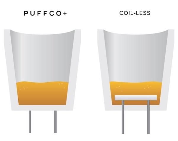 Puffco Plus Vaporizer