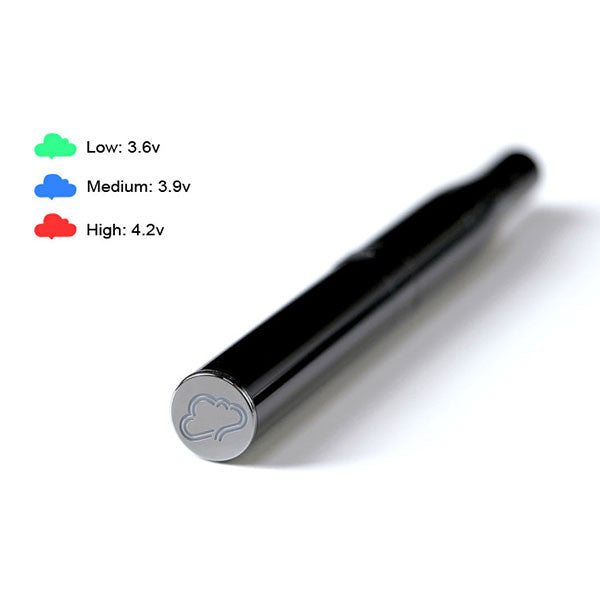 Boundless Spectrum Terp Pen Wax Vaporizer - Portable Enail